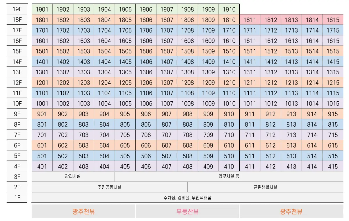 오피스텔 동호수표