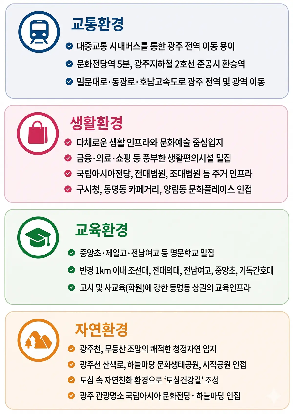 금동 주거인프라